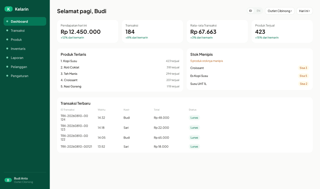 Tampilan Beranda KelarinApp di tablet